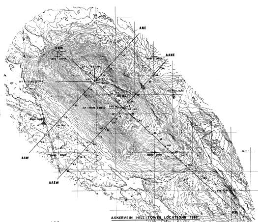 Figure 39: Topography of Askervein hill and locations of the MET towers. To validate the settings for the Cal Poly CFD simulation, the same settings were applied to a CFD simulation of Askervein hill.