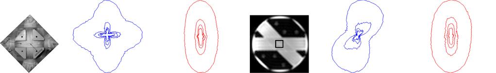 Diffusion Propagator Imaging: Using Laplace s Equation 5 (a) 90 2 (b) 45 2 Fig. 1. Physical phantoms designed in [13]. (a) 90 (photograph), and (b) 45 (fast spin-echo map and ROI)) phantoms.