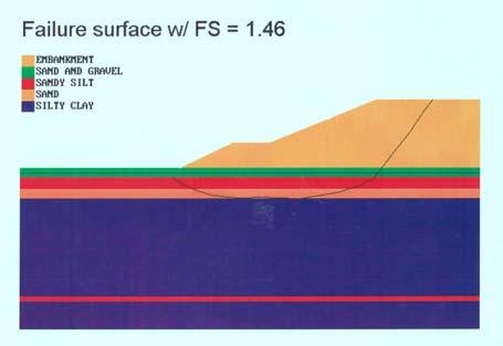 seismic source for M = 7 earthquakes, due too flat topography and silty nature of soils,