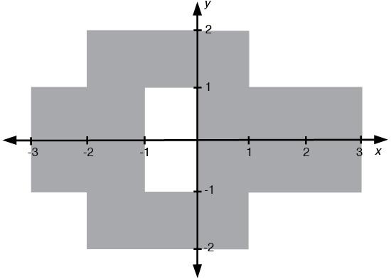 Figure 1: The joint