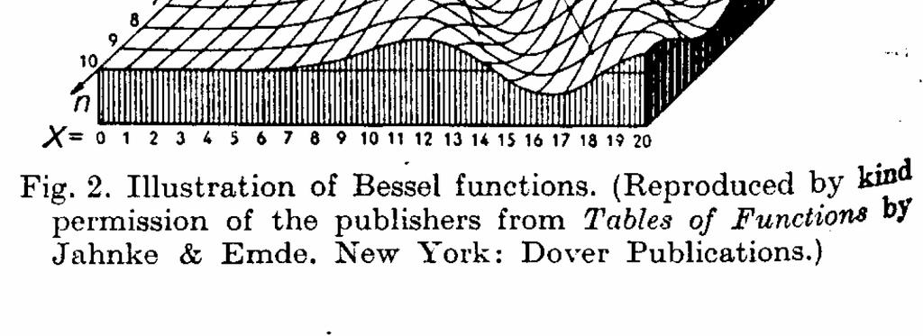 Cochran et al, 1952 (see