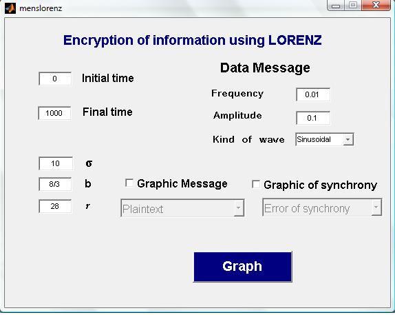 Vol:, No:6, 009 For eample, we take the Lorenz model for show the Then, appear the screen show in the Fig. 7. In this screen we have the option the parameters, time, and message.
