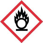 releases flammable gases which may ignite spontaneously (2) In contact with water releases flammable gases (2) Unstable Explosive Explosive: mass explosion hazard Explosive: severe projection hazard