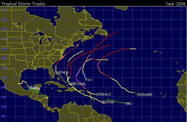 2014 Atlantic Hurricane Season Storm
