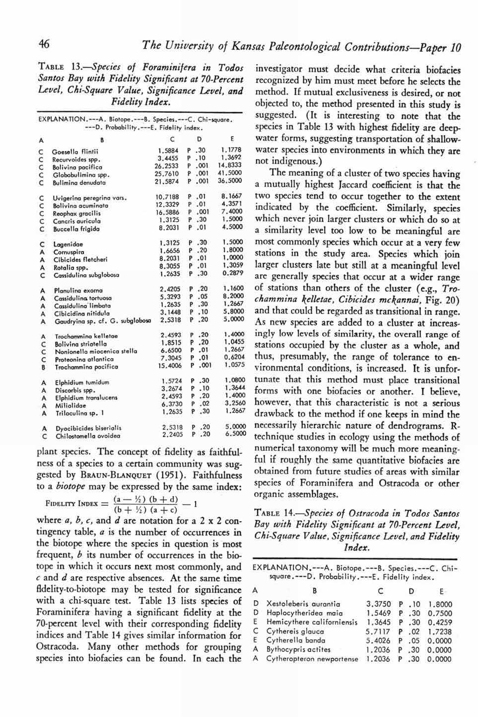 46 The University of Kansas Paleontological Contributions-Paper 10 TABLE 13.
