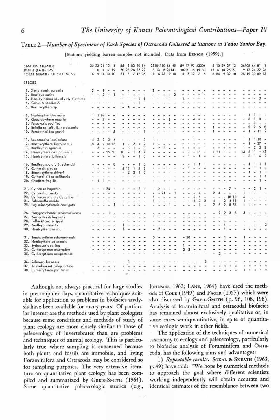 6 The University of Kansas Paleontological Contributions-Paper 10 TABLE 2.-Number of Specimens of Each Species of Ostracoda Collected at Stations in Todos Santos Bay.