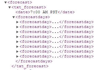 As an example, to get data for a specific day, include a qualifier in the name of the tag note the :3 which requests the 3 rd forecastday.