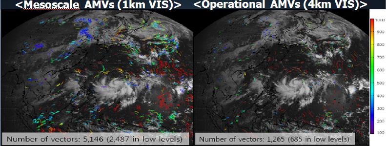 3. Recent activities for COMS AMV 3.1 Estimation of mesoscale COMS AMV National Institute of Meteorological Research/KMA had developed a mesoscale AMV retrieval algorithm using 1 km resolution (0.