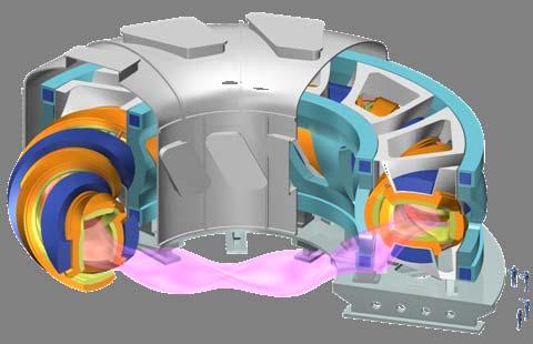 Design Integration of the LHD-type Energy Reactor FFHR2 towards Demo A. Sagara 1, S. Imagawa 1, Y. Kozaki 1, O. Mitarai 2, T. Tanaka 1, T. Watanabe 1, N. Yanagi 1, T. Goto 1, H. Tamura 1, K.