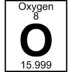 Each element has a specific number of