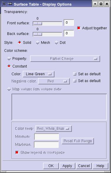 Chapter 4: Changing the Appearance of Structures Figure 4.11. The Surface Table - Display Options dialog box. Maestro is also capable of generating several other surface types.