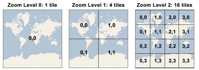 #Tiles & Pixel size / Zoom Level Each tile: 256x256 pixels LEVEL TILES/LEVEL Pixel Size (m) 0 1 156,543.034 1 4 78,271.517 2 16 39,135.758 3 64 19,567.879 4 256 9,783.940 5 1,024 4,891.