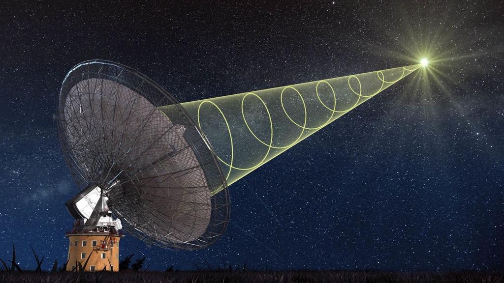 Fast Radio Bursts: Recent discoveries and future prospects Dr.