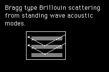 Brillouin scattering Photons ( light particles ) scatter from phonons ( sound