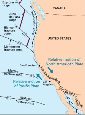 Example: San Andreas fault in California