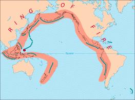 RING OF FIRE OCEANIC- CONTINENTAL Collisions