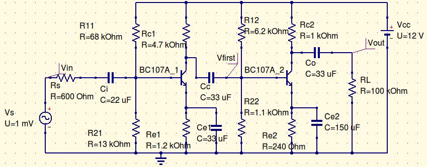 Experiment- 3 Two Stage RC Coupled Ampifier Aim: To simulate the Two Stage RC Coupled Amplifier and obtain the frequency response.