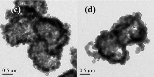 Formation of the hollow interior of the TiO2 nanoparticles may be because of etching by fluoride ions [52].