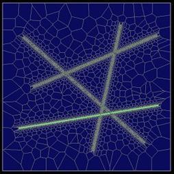 Emerging Trends: Discrete Fracture Network (DFN) Unstructured and structured Grid system (Voronoi/PEBI-based grid)