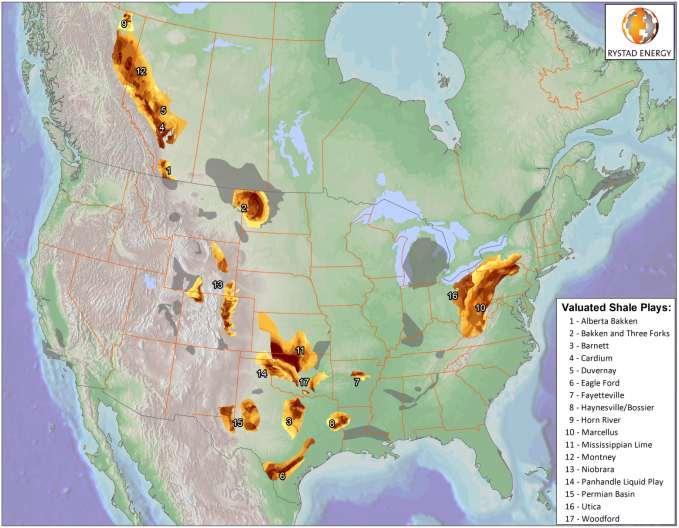In North America, more than 20 unconventional shale plays are proved commercial, most of these are oil or liquids prone, in a belt east of the Rockies. U.S.