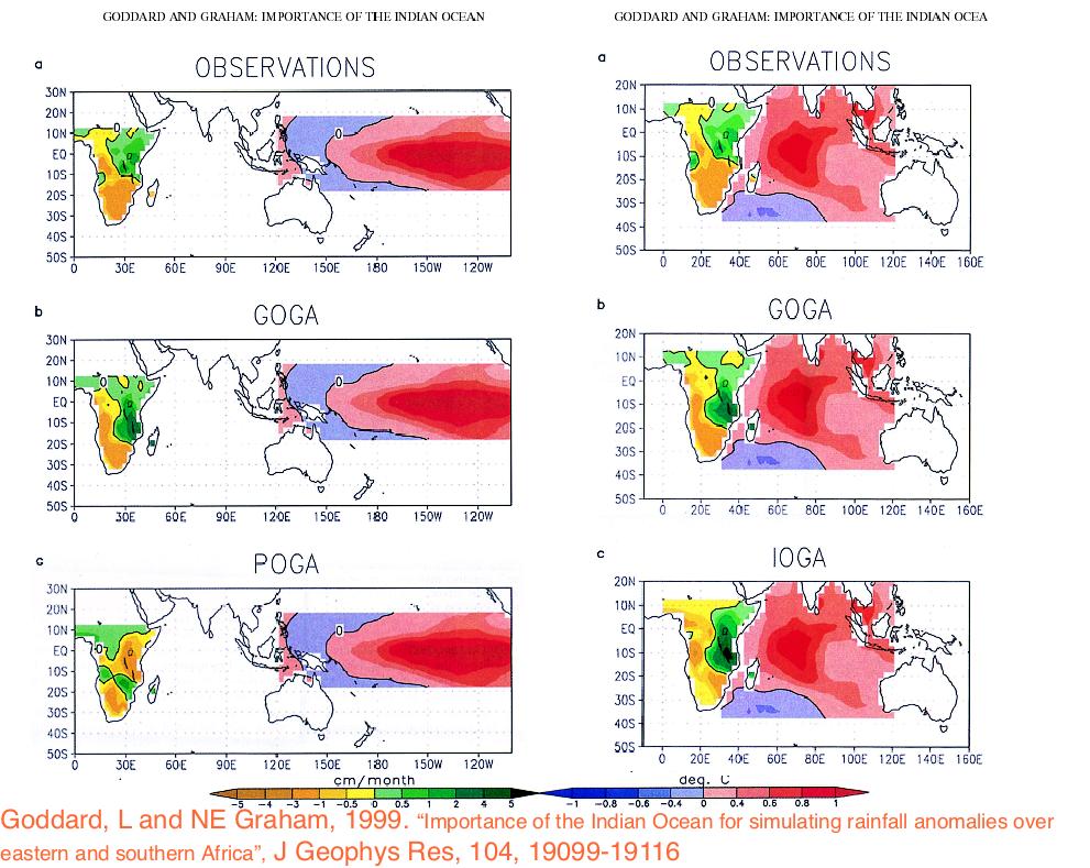 ENSO influence on eastern and southern Africa The