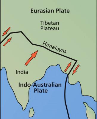 Section 5 Plate Boundary Environments rock of volcanoes and batholiths are added to the continent above the subduction zone.