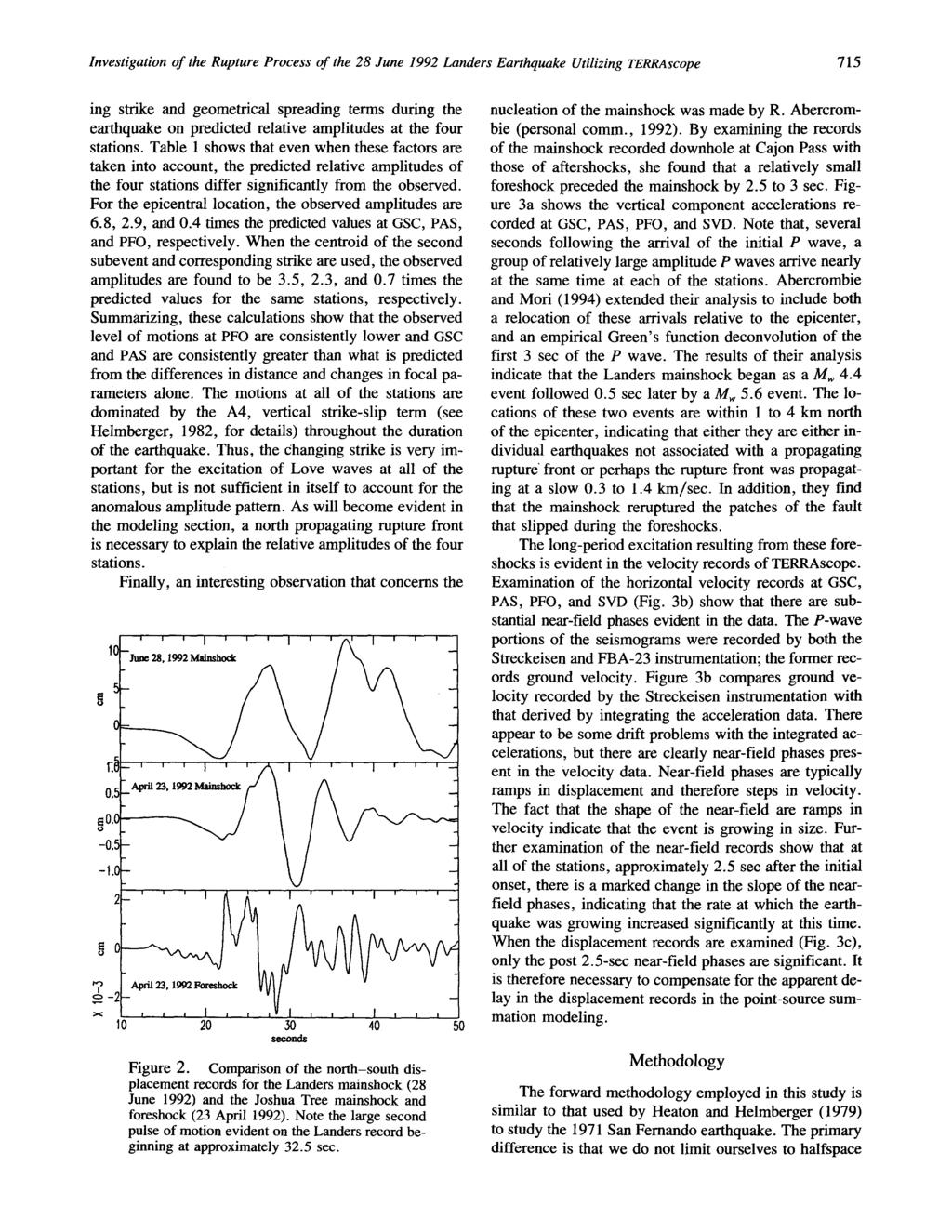 nvestigation of the Rupture Process of the 28 June 1992 Landers Earthquake Utilizing TERRAscope 715 ing strike and geometrical spreading terms during the earthquake on predicted relative amplitudes
