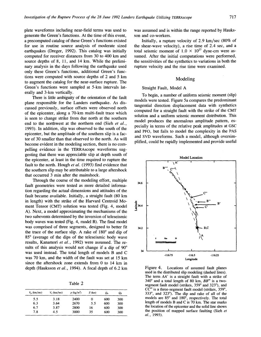 nvestigation of the Rupture Process of the 28 June 1992 Landers Earthquake Utilizing TERRAscope 717 plete waveforms including near-field terms was used to generate the Green's functions.
