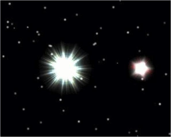 The orbit of a binary star system