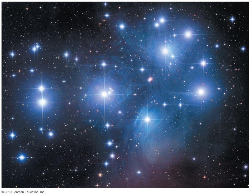 16 Open cluster: A few thousand loosely packed
