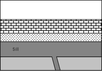 Several types are found: Dikes are small (<20 m wide) shallow intrusions that show a discordant relationship to the rocks in which they intrude.