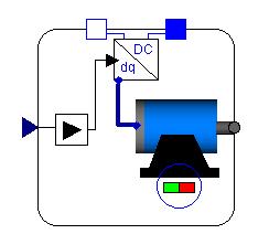 Figure 6 - Icon for PMSM model Figure 7 shows the inner structure of the PMSM model. The demanded torque is converted to a current reference in d-axis and q-axis.