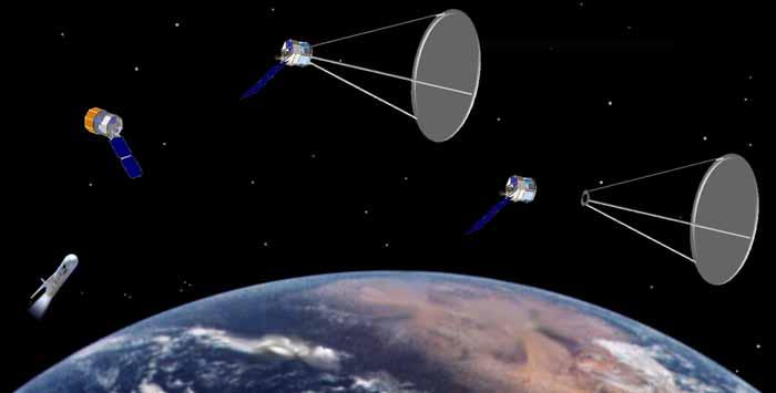 Concept of Operations Primary Mission Operations Launch De-Orbit Device Deployment De-Orbit Device Jettison Secondary Payload (Activated at Primary Mission