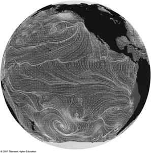The Coriolis Effect Influences the Movement of Air in Atmospheric Circulation Cells Monsoons Are Wind Patterns That Change with the Seasons A large circuit of air is called an atmospheric circulation