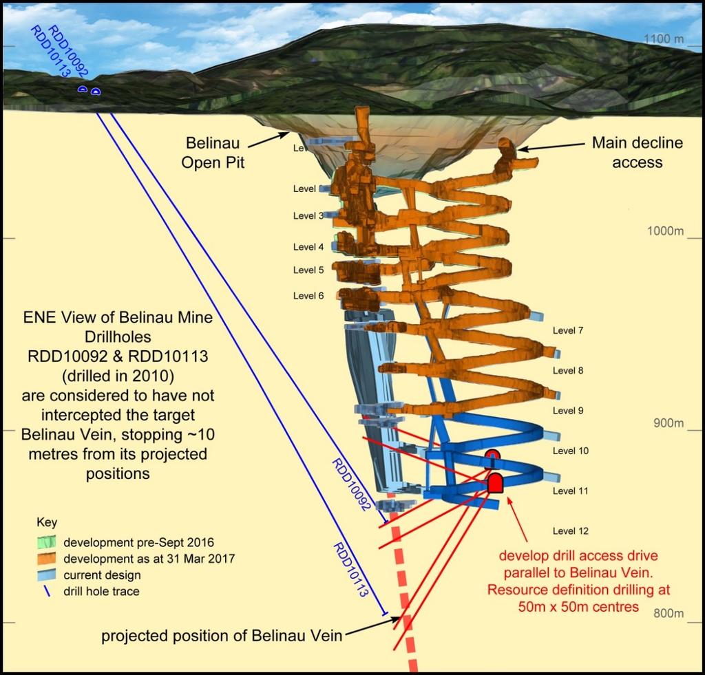 Appendix Tembang Exploration Targets The Tembang project area covers an extensive low to intermediate sulphidation, epithermal vein system hosted in a Tertiary (Miocene) volcanic centre.