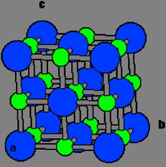 MgO has the NaCl structure (with 4 Mg 2+ and 4O 2- per cell) Thus, the Mg 2+