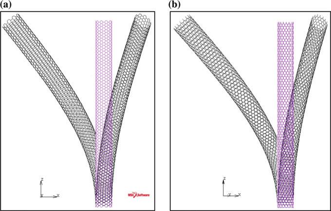 48 2 Carbon Nanotubes Fig. 2.28 Buckling behavior of a armchair and b zigzag SWCNTs Table 2.