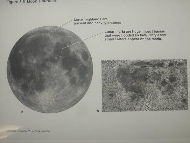 Moon s surface;