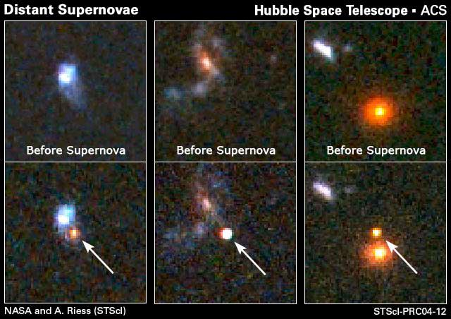 Supernovae Are Optically Bright Question: By how what