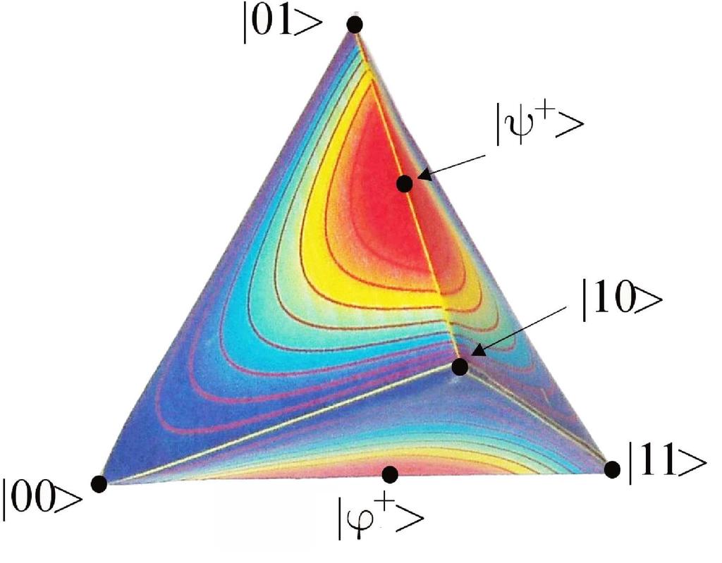 Entanglement of two real qubits Entanglement entropy at the thetrahedron of N = 4 real