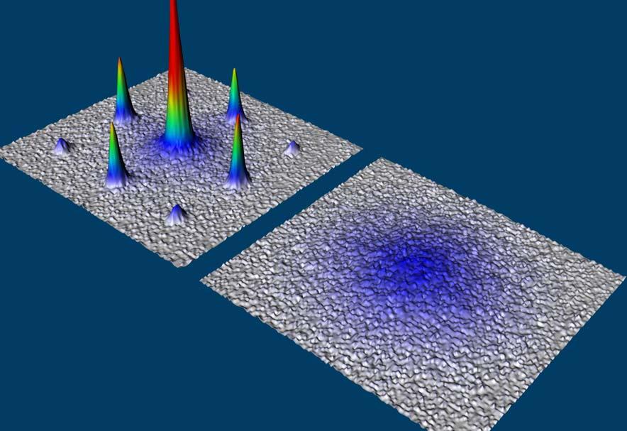 Superfluid-Mott insulator phase transition Evidence after optical lattice is turned off Superfluid phase - all lattice site matter wave
