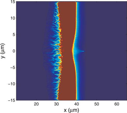Ultraintense laser interactions with rear-side concave target 355 the cavity is given by Eq. (11), where X ¼ 40 mm, 2p/k ¼ 16 mm. At the beginning of simulations, i.e., t ¼ 0, the peak of the laser pulse is at x ¼ 2L and reaches the target surface at t 0 ¼ 30l/c + T L.