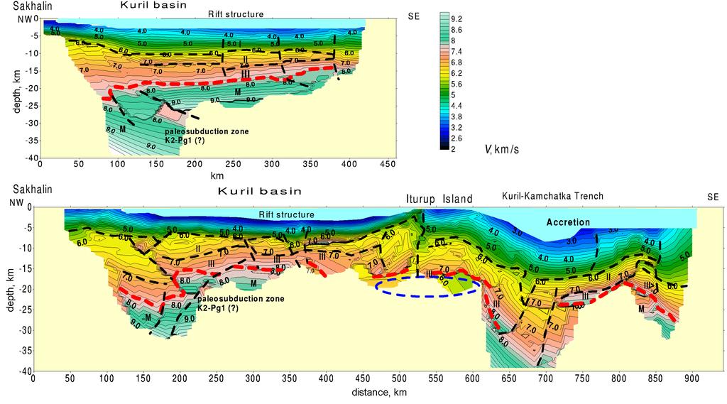 piip and rodnikov: the sea of okhotsk crust 11 Figure 9. Seismic cross sections along the profiles 6M (above) and 1M 1O (below).