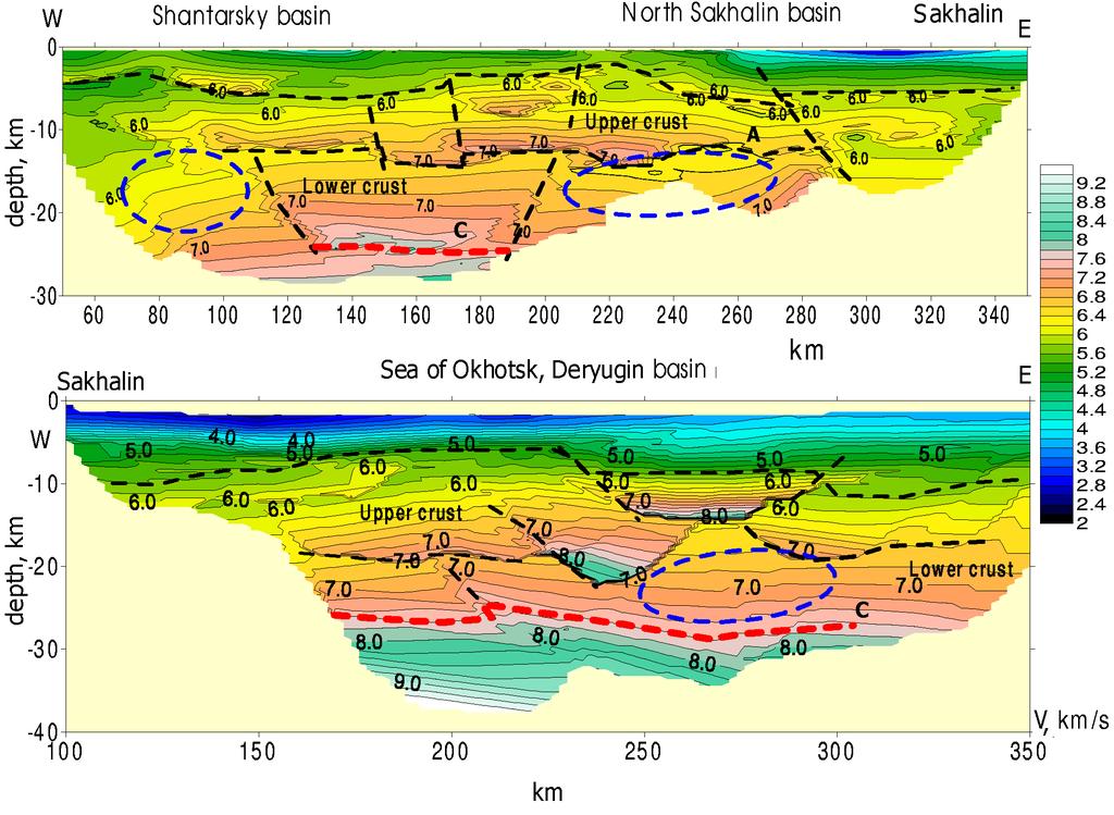 piip and rodnikov: the sea of okhotsk crust 7 Figure 5. Seismic cross sections of earth crust along the 11M (above) and 10M (below) profiles. Thin lines are velocity contours, interval is 0.2 km s 1.