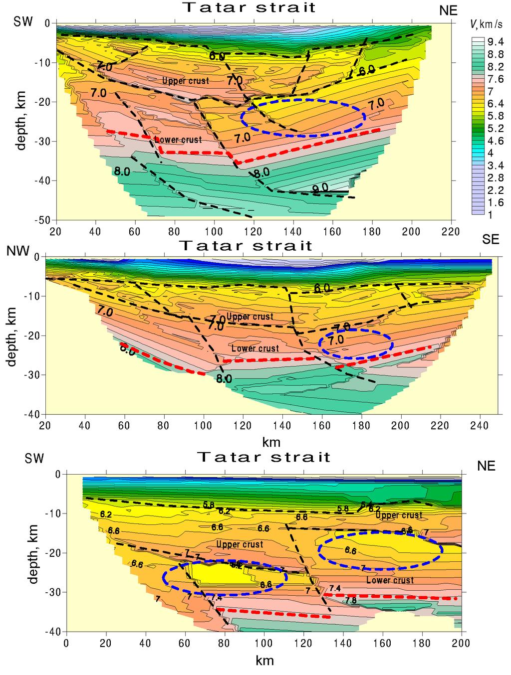 piip and rodnikov: the sea of okhotsk crust 9 Figure 7. Seismic cross sections along 28 (above), 30-W in (middle) and 29-W (below) profiles in Tatar strait.