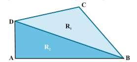 If ABC PQR, then ar ( ABC) = ar ( PQR) Total area R of the plane figure ABCD is the sum of the areas of two triangular regions R 1 and R 2, that is, ar (R) = ar (R 1 ) + ar (R 2 ) Fig.