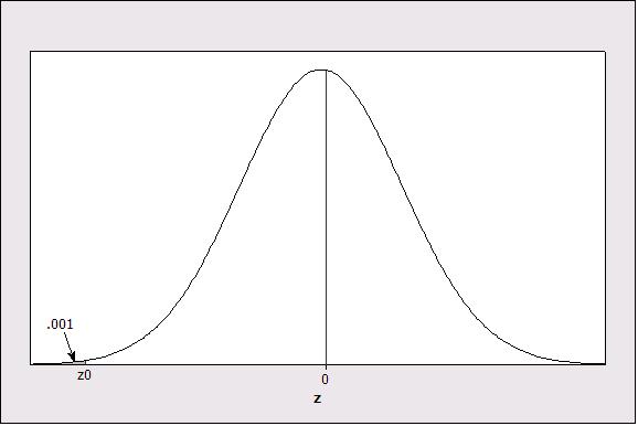 b No. There are may possible values for x, the actual percet tax savigs, as give by the probability distributio for x. 7.