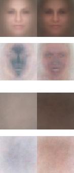 Face Detection Example: 2 Components 3 Face Model Parameters Non-Face Model Parameters.4999.4675.51.