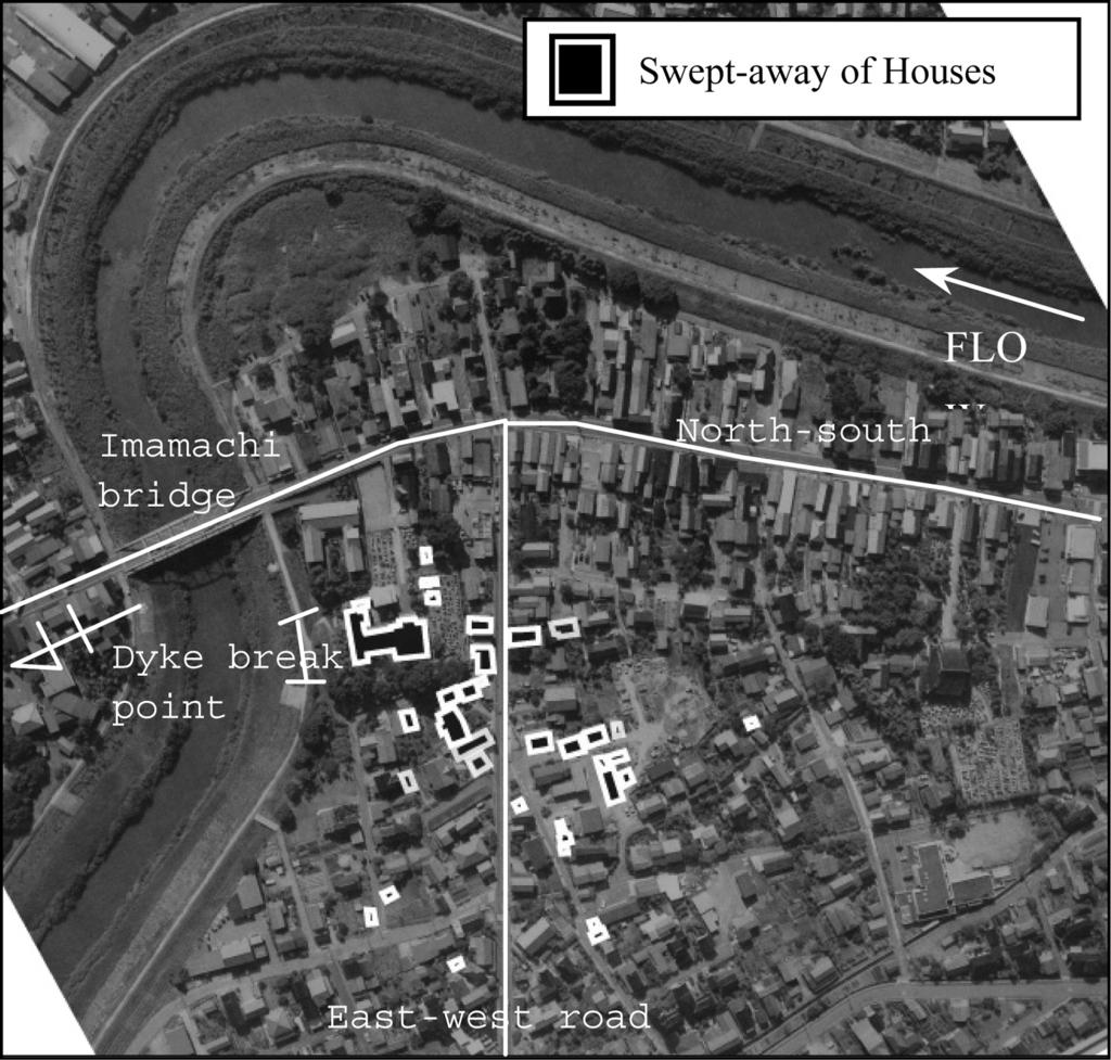 5 NUMERICAL EXPRESSION OF THE FLOOD DAMAGE AND MODELING OF HOUSE TO BE SWEPT AWAY Photo 1 shows location of houses and warehouses to be swept away on aerial