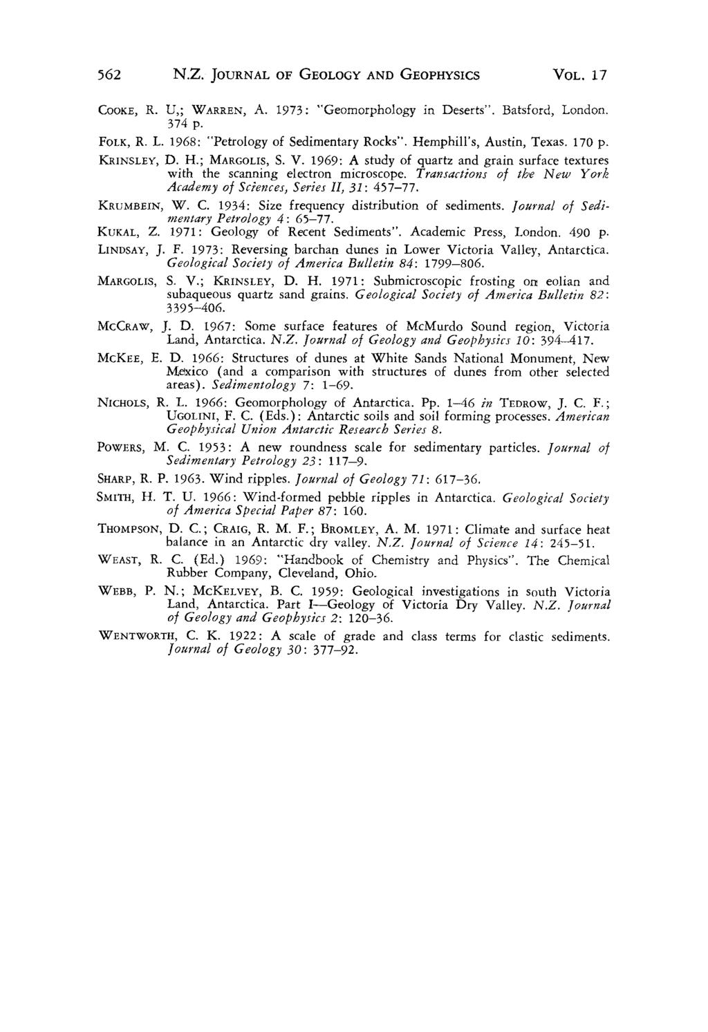 562 N.Z. JOURNAL OF GEOLOGY AND GEOPHYSICS VOL. 17 COOKE, R. U,; WARREN, A. 1973: "Geomorphology in Deserts". Batsford, London. 374 p. FOLK, R. L. 1968: "Petrology of Sedimentary Rocks".